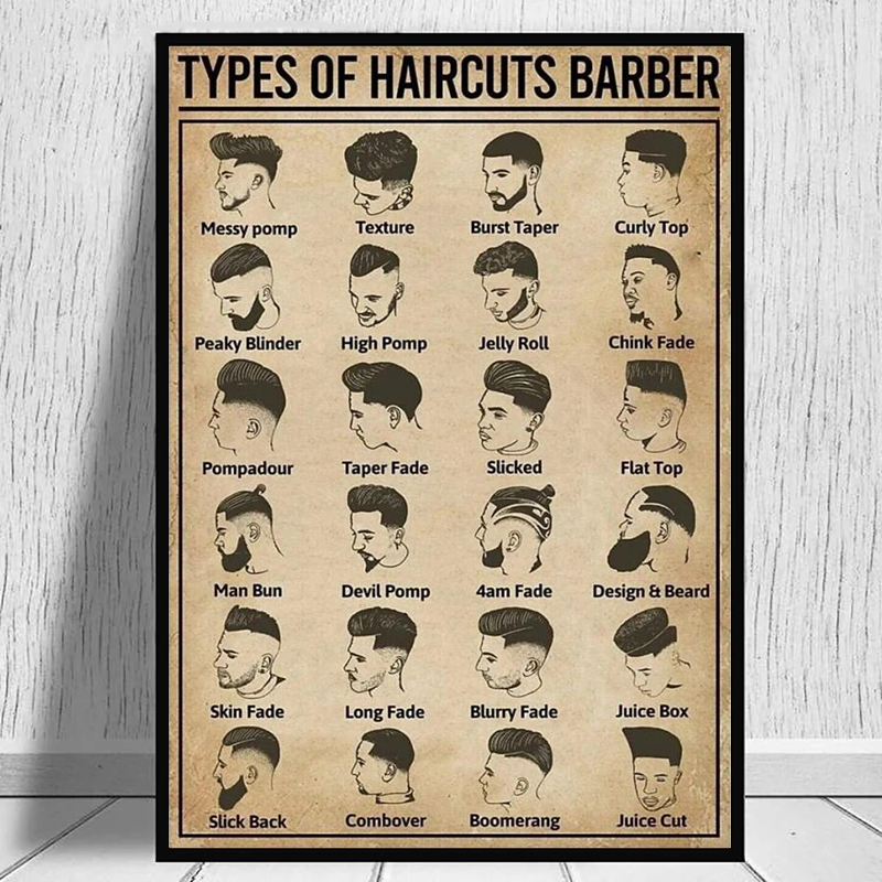 レトロなヘアカットの種類理髪師ポスターとプリントキャンバス絵 - Home Barbershop のレビューと価格