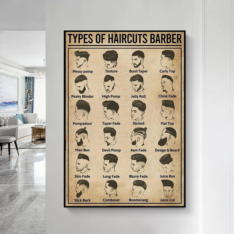 フレームレス、レトロなヘアカットの種類理髪店ポスターとプリン - Home Barbershop のレビューと価格